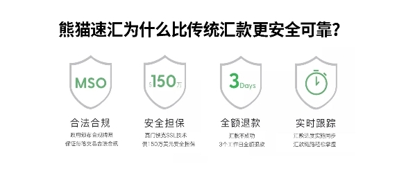 熊貓速匯乘2020之船，揚(yáng)鏗鏘有力之帆，駛向2021新未來