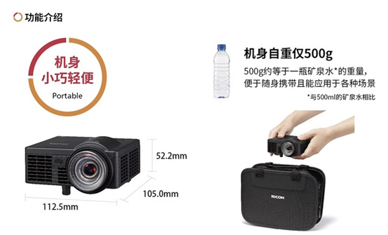 手掌上的百英寸大屏，這神器如何煉成？理光新款LED短焦投影給出答案