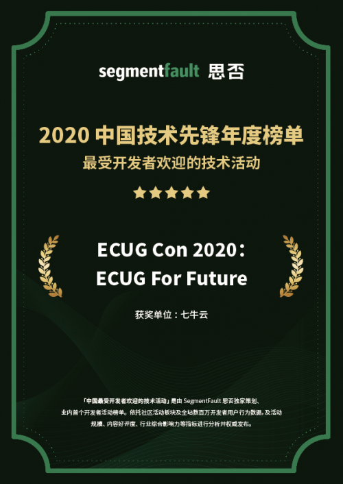SegmentFault 發(fā)布「 2020 最受開發(fā)者歡迎的技術(shù)活動」，七牛云連獲 3 項認(rèn)可