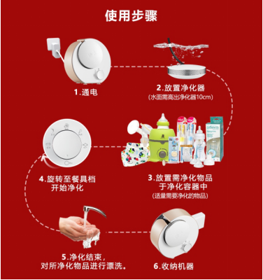 優(yōu)食凈食機，還有這些好用妙招你知道嗎？