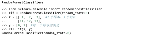 CDA承接的全球頂級機(jī)器學(xué)習(xí)Scikit-learn 中文社區(qū)上線啦！