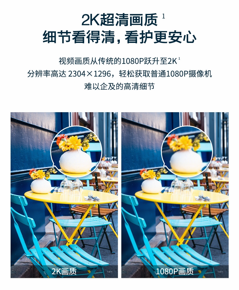 360°全景水平視野防盜無憂 360智能攝像機室外球機5C首發(fā)開售