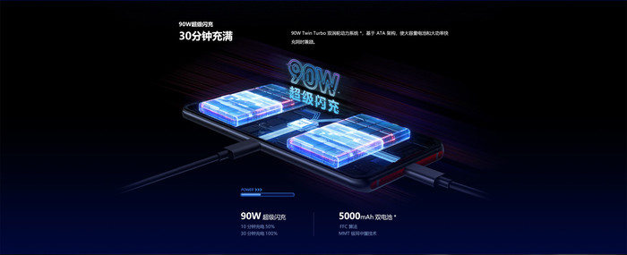 聯(lián)想拯救者電競手機Pro