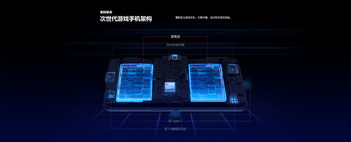 聯(lián)想拯救者電競手機Pro