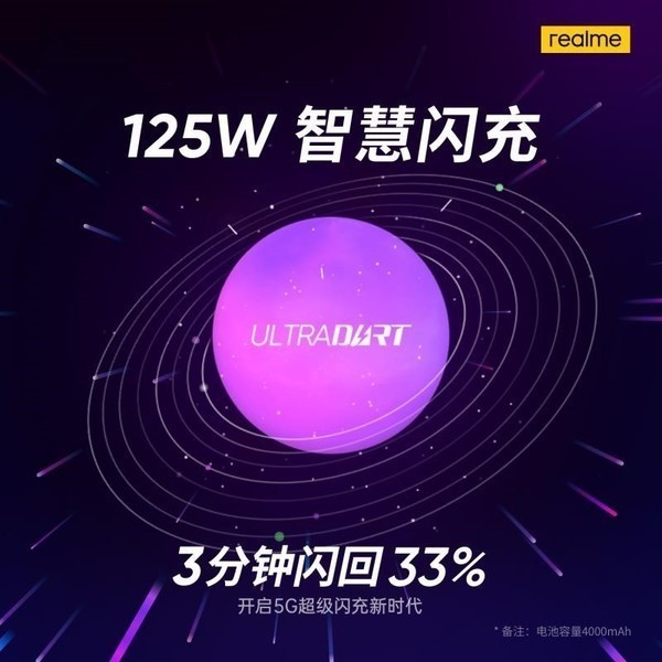 Realme智慧閃充