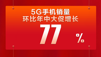 蘇寧雙十一開門紅