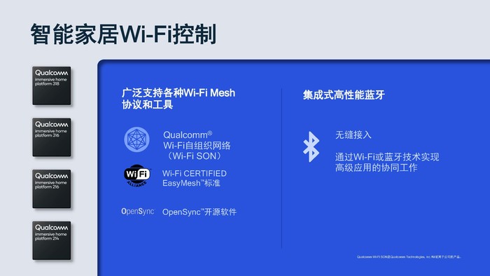 高通推沉浸式家庭聯(lián)網(wǎng)平臺(tái)