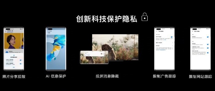 EMUI
