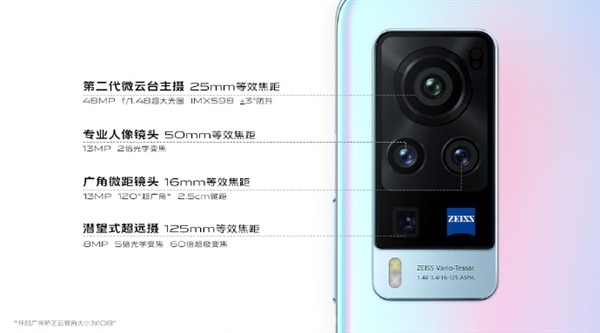 vivo X60系列本周開(kāi)售：業(yè)內(nèi)最薄5G手機(jī)！3498元起