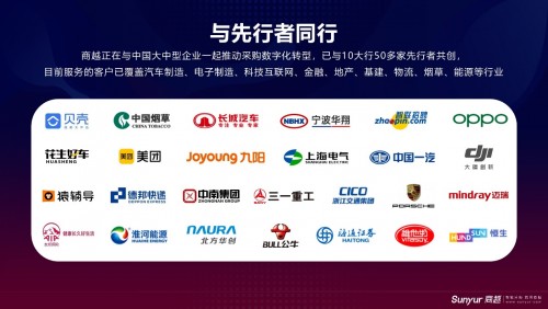 2021年ToB第一場融資事件，商越科技宣布完成A+輪融資