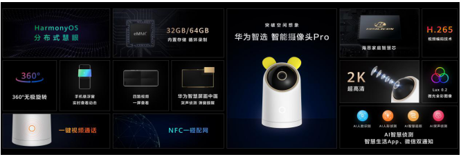華為智選 海雀智能攝像頭Pro正式開(kāi)售：旗艦新品，硬核超群