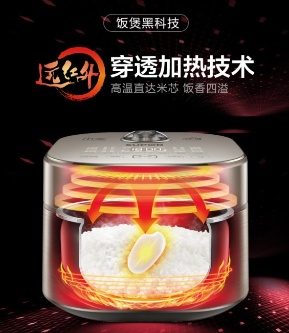 只為一碗好米飯，蘇泊爾電飯煲以“黑科技”引領(lǐng)行業(yè)新方向
