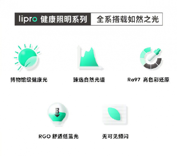 讓照明更健康的如然之光，魅族Lipro照明產(chǎn)品今日開售