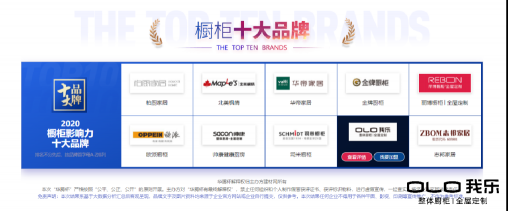 盤點(diǎn)：2020年櫥柜排名中哪個(gè)品牌值得選購(gòu)？