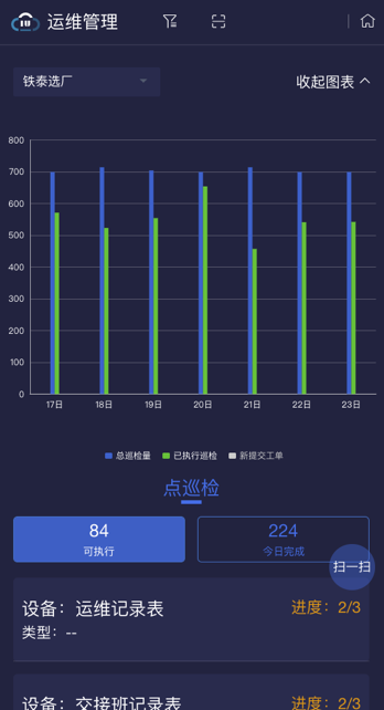 遠(yuǎn)程運(yùn)維——讓工業(yè)有溫度