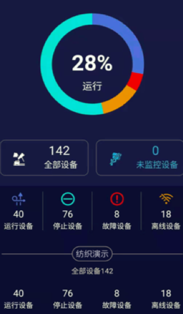 遠(yuǎn)程運(yùn)維——讓工業(yè)有溫度