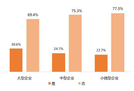 年底了，中臺(tái)市場又添一把大火！