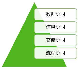 年底了，中臺(tái)市場又添一把大火！