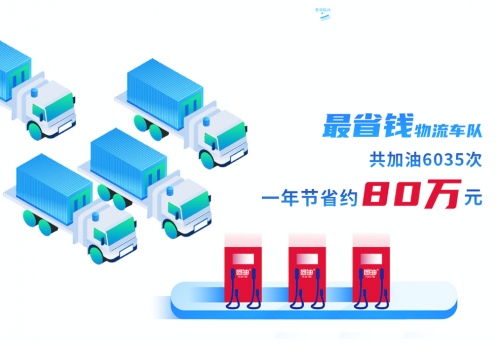 最新全球新能源500強出爐，GE、中國電建、能鏈集團上榜