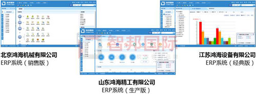 開(kāi)啟自定義一體化管理！智邦國(guó)際智能ERP系統(tǒng)：助力企業(yè)決勝2021