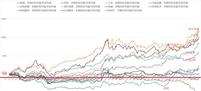富途證券陸港通每周觀察：港股通持續(xù)流入，陸股通周五大舉流入超200億