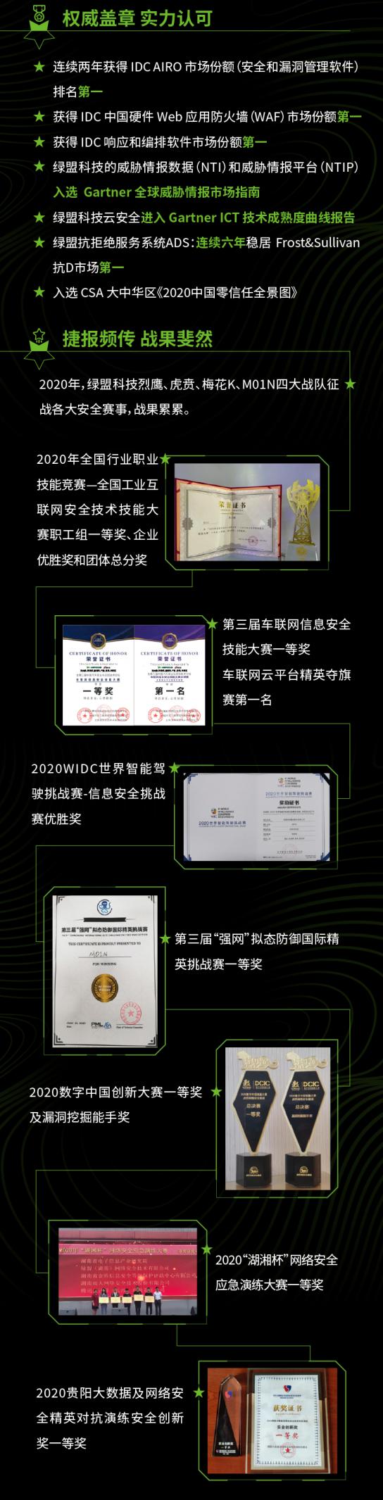 跟2020年好好說再見｜綠盟科技2020年成績單