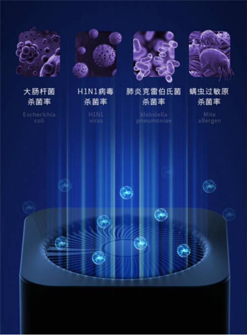 SoleusAir舒樂氏臥室空氣凈化器新品發(fā)布，輕裝上陣守護母嬰健康