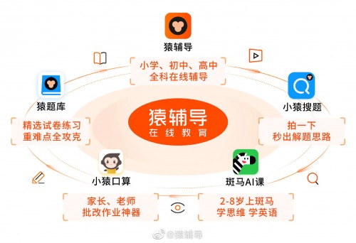 猿輔導(dǎo)在線教育，400萬(wàn)家庭的信任選擇
