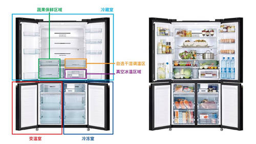 2021日立新品來襲，R-FBF570KC冰箱做新鮮食材的守護(hù)者！