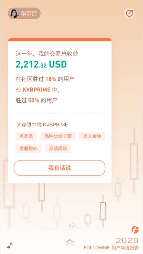 FOLLOWME 2020個(gè)人年度報(bào)告首次發(fā)布！