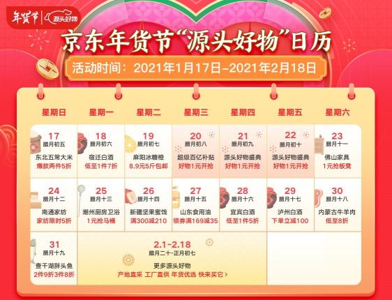 京東家鄉(xiāng)年貨鉅惠來襲，近百萬款產(chǎn)業(yè)帶源頭好物9塊9包郵！