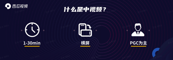 中視頻，無關時長
