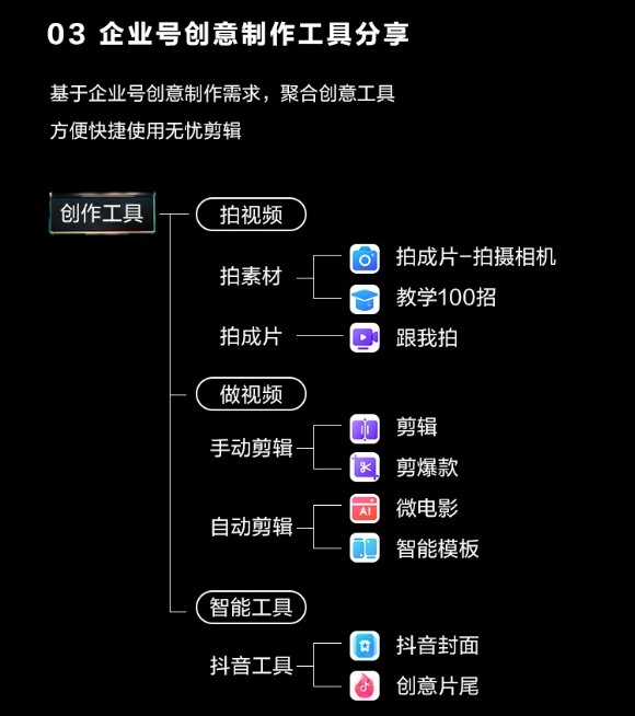 巨量引擎旗下巨量創(chuàng)意APP全新升級(jí)6.0來了！