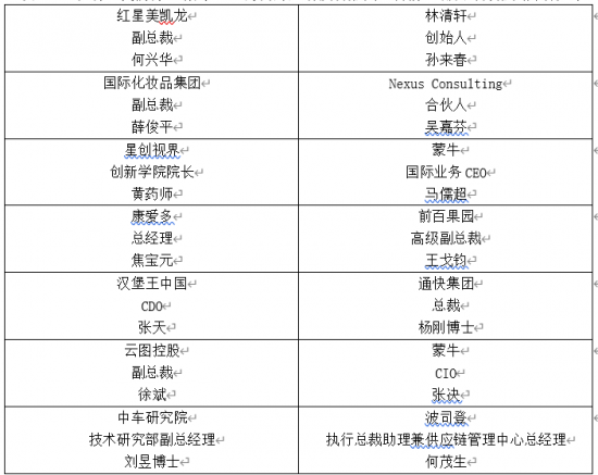 CDIE 2021加速數(shù)字化，讓超越成為可能