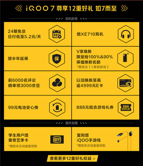 新年購機好去處，iQOO京東超級品牌日全場驚喜福利享不停