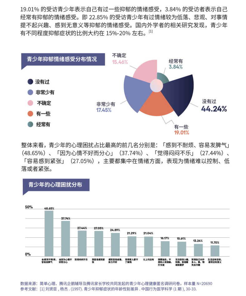 科學學習與科學家教雙管齊下，助力青少年戰(zhàn)“抑”