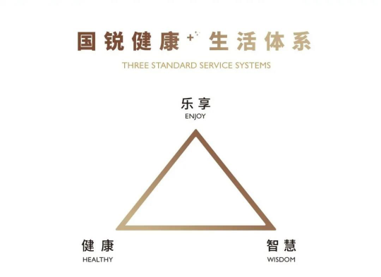 國銳集團(tuán)首入宜興｜以匠心，開啟千年陶都