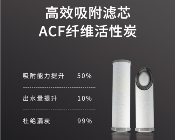 凈水器十大品牌哪種好？法蘭尼創(chuàng)新好水還原健康