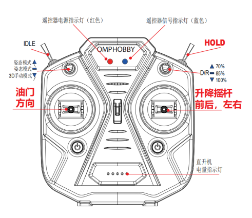 OMPHOBBY最新航模產(chǎn)品M1 首省微調(diào)，兩種協(xié)議