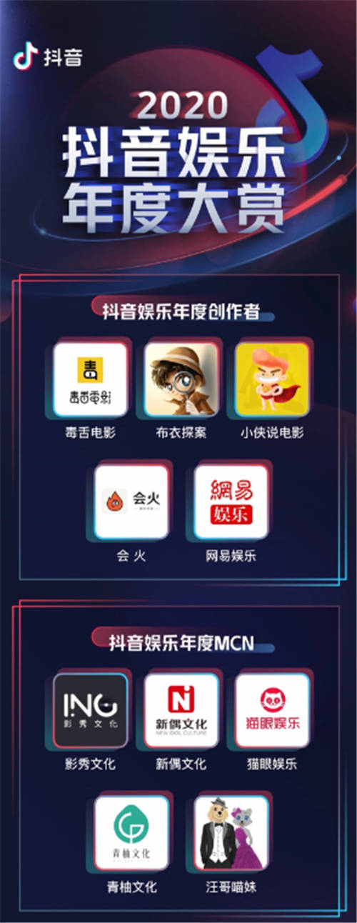 公布！2020抖音娛樂(lè)年度大賞獲獎(jiǎng)名單來(lái)了！<浪姐>奪最受歡迎網(wǎng)絡(luò)綜藝