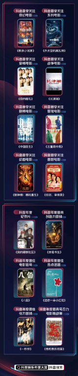 公布！2020抖音娛樂(lè)年度大賞獲獎(jiǎng)名單來(lái)了！<浪姐>奪最受歡迎網(wǎng)絡(luò)綜藝