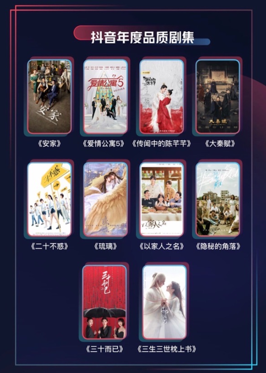 公布！2020抖音娛樂(lè)年度大賞獲獎(jiǎng)名單來(lái)了！<浪姐>奪最受歡迎網(wǎng)絡(luò)綜藝