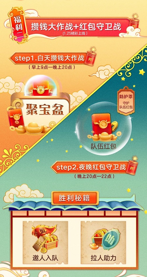 最全“全民炸年獸“游戲攻略在這里！京東邀你瓜分10億紅包獎(jiǎng)池