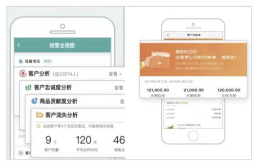 黃金商鋪變“傷鋪”，實體門店如何實現(xiàn)創(chuàng)新突圍？