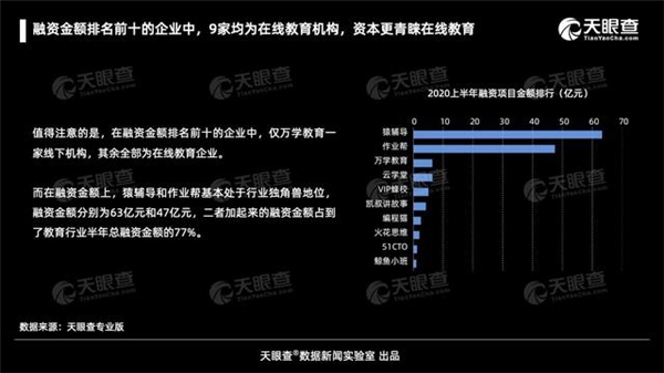 阿卡索：構筑師資壁壘 提升企業(yè)核心競爭力