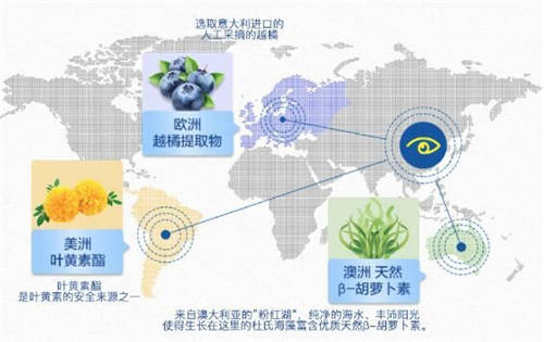 怎么調(diào)治眼疲勞？補充葉黃素哪種好？