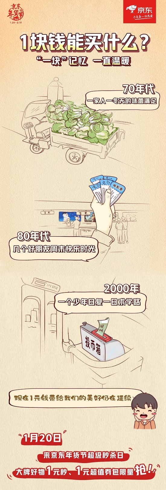 京東年貨節(jié)超級秒殺日超值爆款搶不停，隨時(shí)隨地享受濃郁家鄉(xiāng)年味