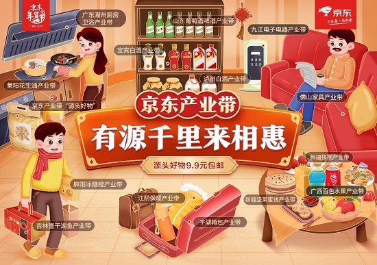 瓜分京豆、領取紅包……京東年貨節(jié)“玩樂圖鑒”出爐