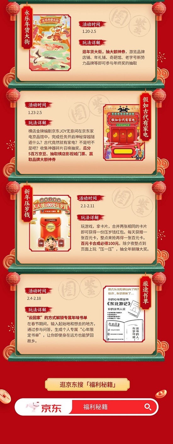 瓜分京豆、領取紅包……京東年貨節(jié)“玩樂圖鑒”出爐