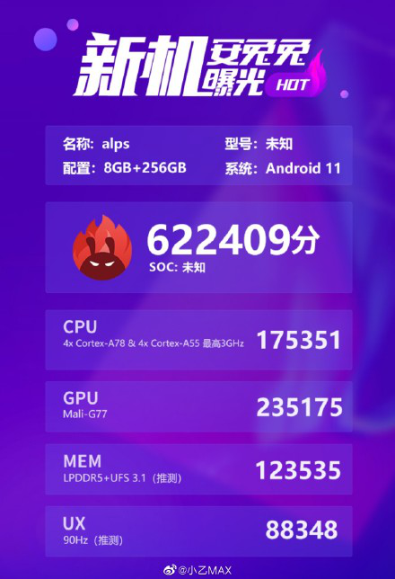 對(duì)標(biāo)驍龍870：聯(lián)發(fā)科6nm旗艦天璣1200今日登場(chǎng)